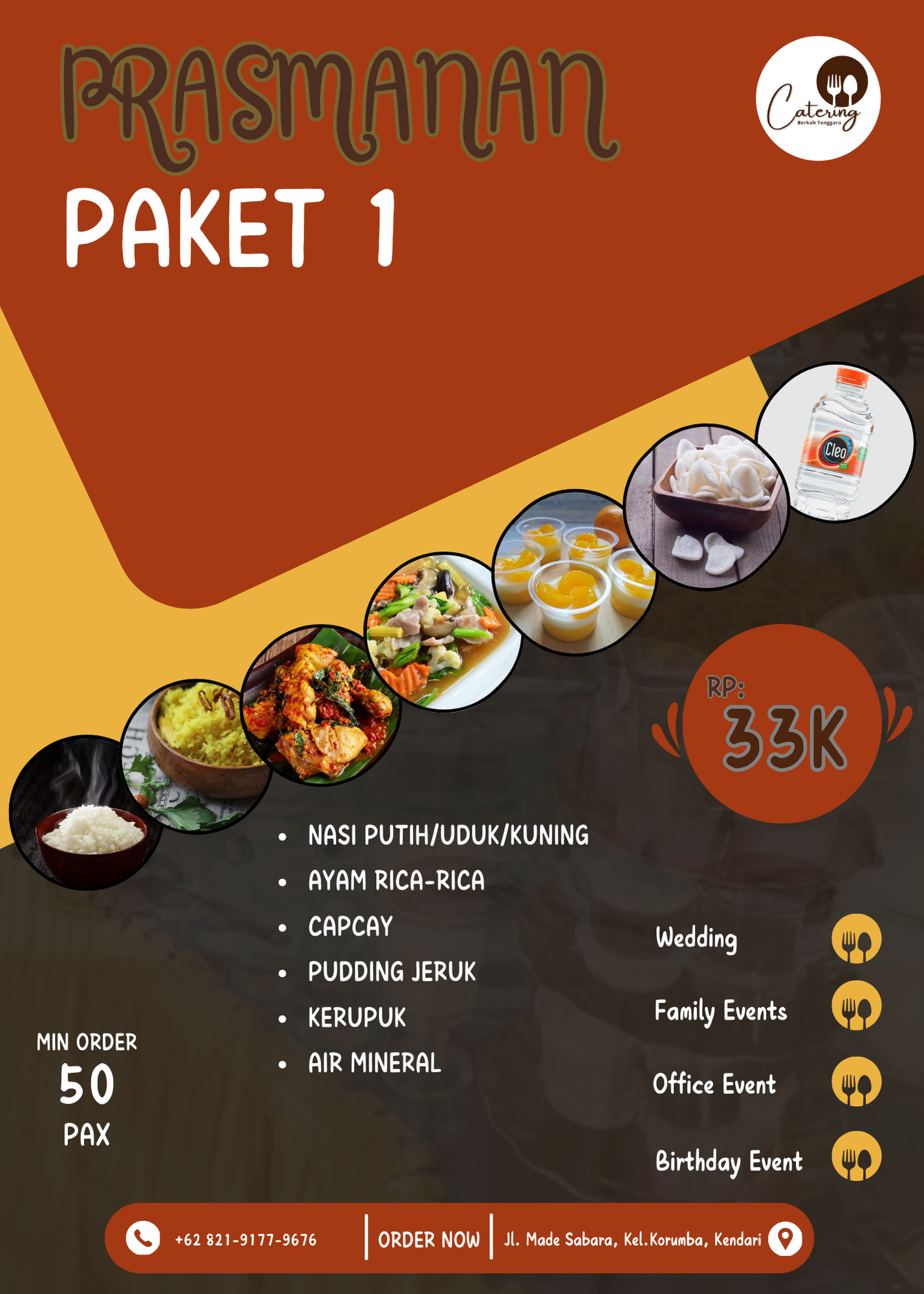 PRASMANAN PAKET 1
