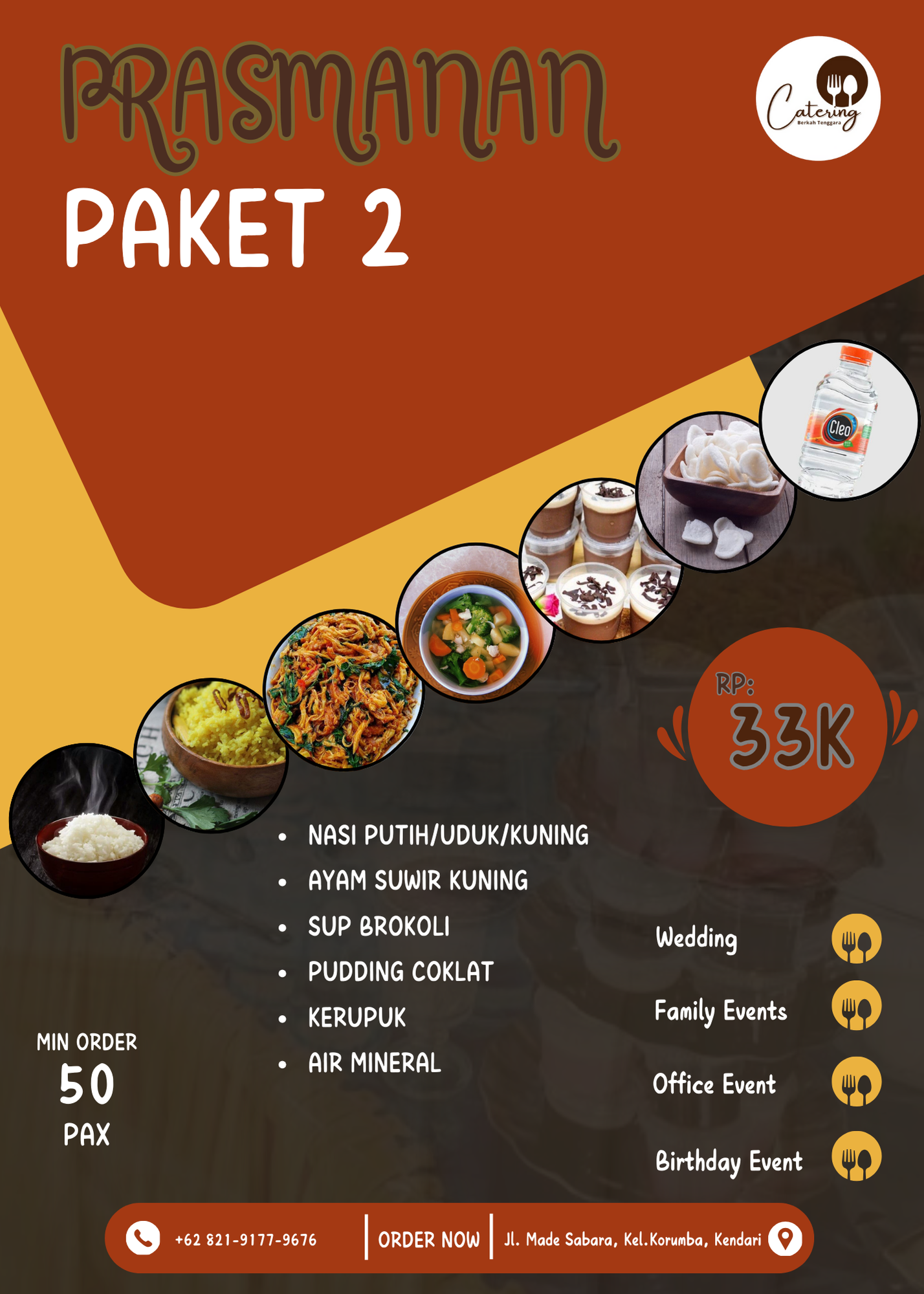 PRASMANAN PAKET 2