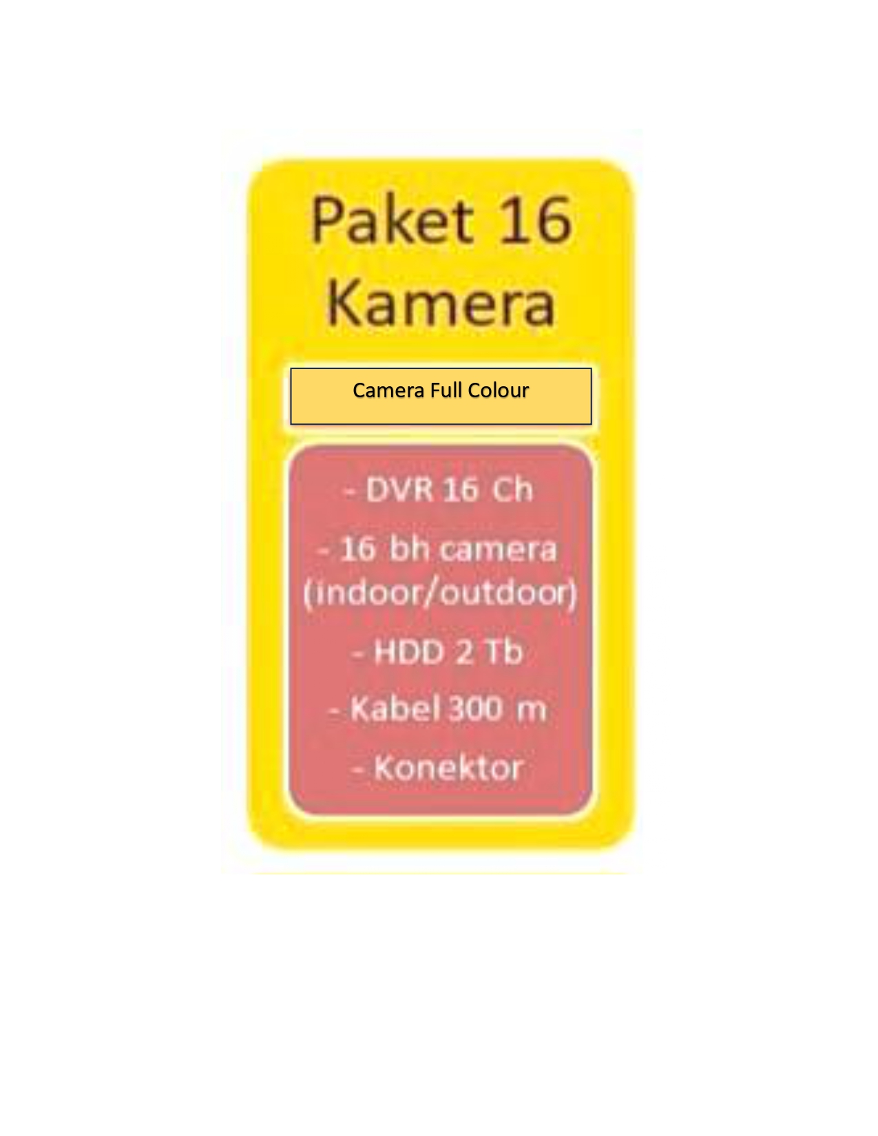 CCTV PAKET 16 CAMERA