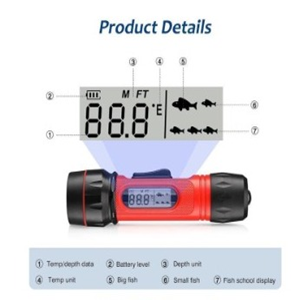 Sonar Gun Handheld HawkEye