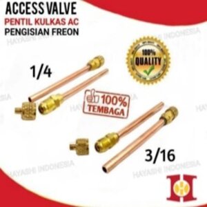Pentil kulkas