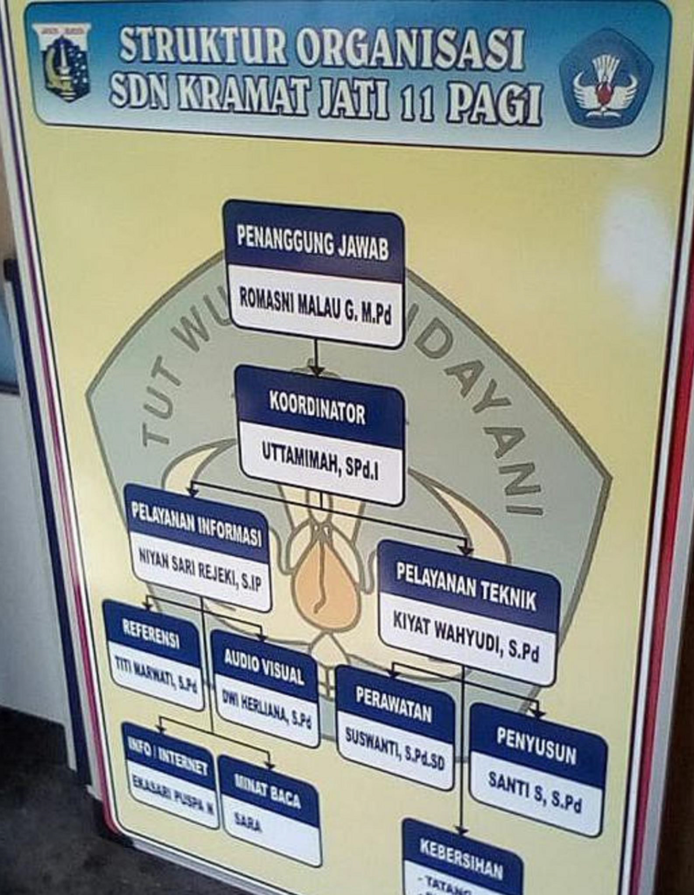Cetakan Spanduk Vinyl Meteran