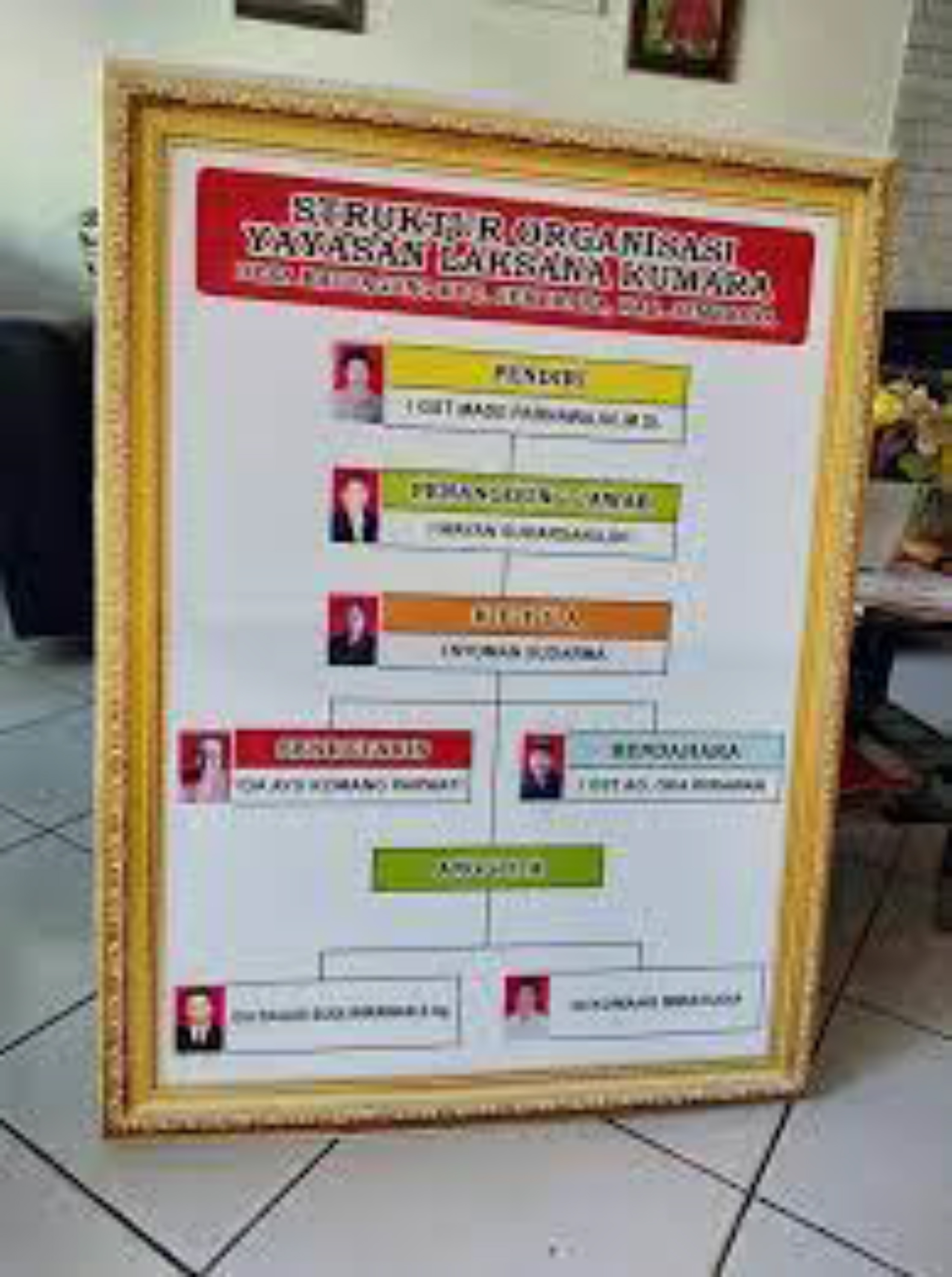Vinyl Biasa 2000x1500mm Bingkai Besi Galvanish Hollow