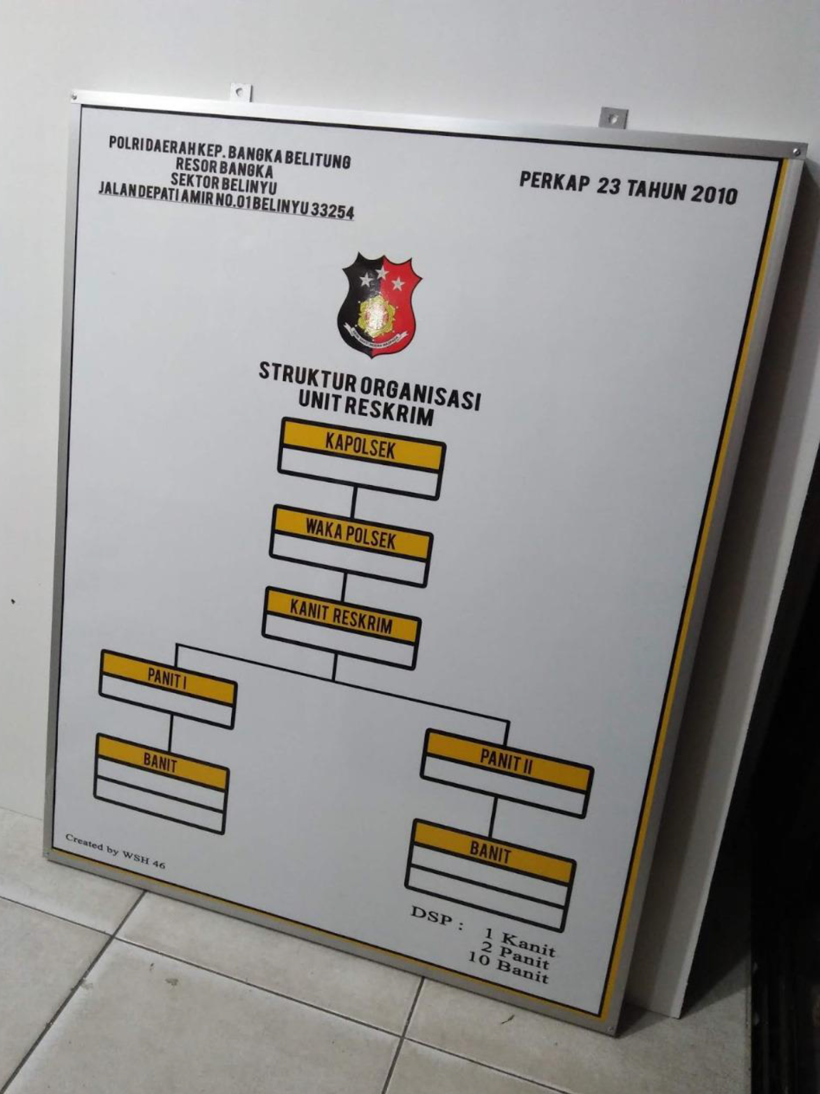 Baliho vinyl biasa. Ukuran 2x1.5 m. Bingkai kayu 4 cm