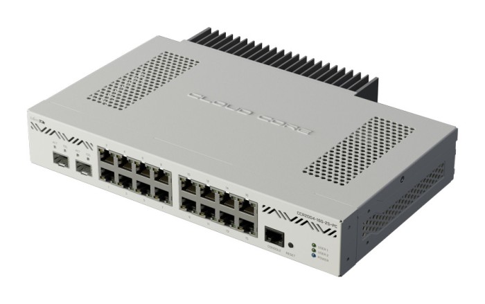 ROUTER BOARD CCR2004-16 G-25+PC